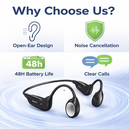 🔥 Final 2 Hours : Only Limited Stock Left🏆Derxiuty Bone Conduction Smart Hearing Headphones （Mayo Clinic Recommended）
