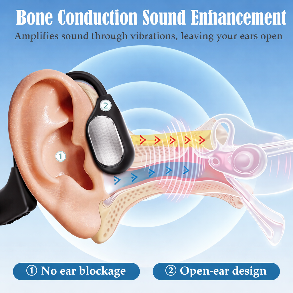 🔥 Final 2 Hours : Only Limited Stock Left🏆Derxiuty Bone Conduction Smart Hearing Headphones （Mayo Clinic Recommended）
