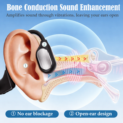 🔥 Final 2 Hours : Only Limited Stock Left🏆Derxiuty Bone Conduction Smart Hearing Headphones （Mayo Clinic Recommended）